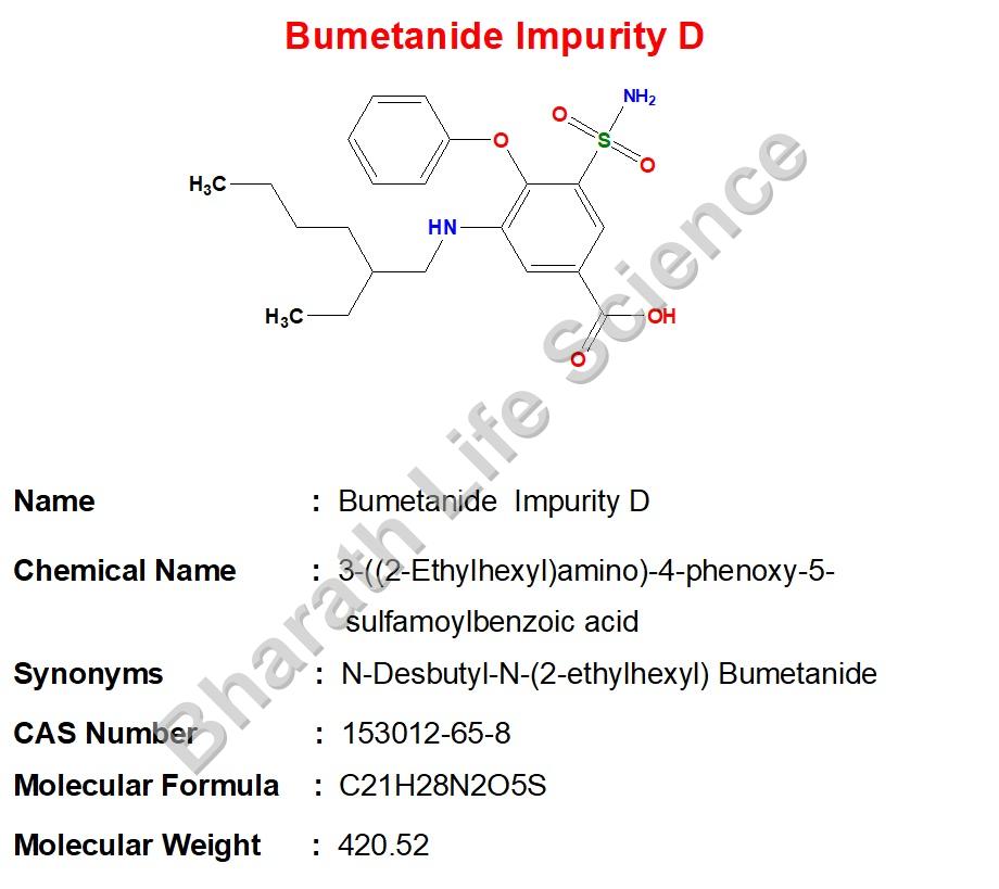 Bumetanide  Impurity D